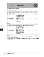 Preview for 190 page of Canon IMAGE RUNNER 5050 Network Manual