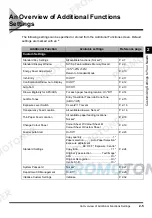 Preview for 61 page of Canon imageCLASS 1100 Reference Manual