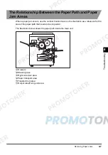 Preview for 141 page of Canon imageCLASS 1100 Reference Manual