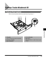 Preview for 259 page of Canon imageCLASS 2200 Reference Manual