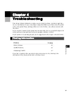 Preview for 104 page of Canon imageCLASS D320 Printer Manual