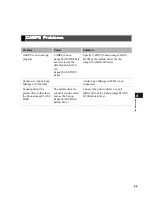 Preview for 107 page of Canon imageCLASS D320 Printer Manual