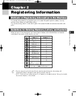 Preview for 15 page of Canon imageCLASS D860 Fax Manual