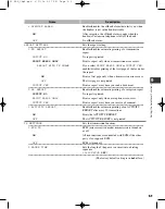 Preview for 73 page of Canon imageCLASS D860 Fax Manual