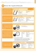 Preview for 5 page of Canon imageClass DL320 Starter Manual