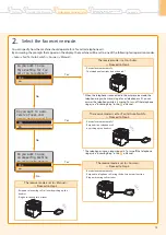 Preview for 15 page of Canon imageClass DL320 Starter Manual