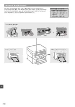 Preview for 198 page of Canon imageCLASS MF212w User Manual