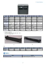 Preview for 15 page of Canon imageCLASS MF264dw Service Manual