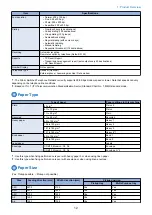 Preview for 20 page of Canon imageCLASS MF264dw Service Manual