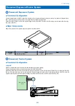 Preview for 32 page of Canon imageCLASS MF264dw Service Manual