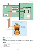 Preview for 56 page of Canon imageCLASS MF264dw Service Manual