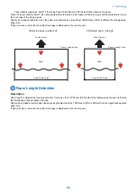 Preview for 63 page of Canon imageCLASS MF264dw Service Manual