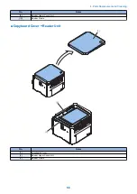 Preview for 74 page of Canon imageCLASS MF264dw Service Manual