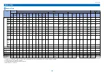 Preview for 291 page of Canon imageCLASS MF264dw Service Manual