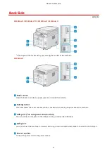 Preview for 20 page of Canon imageCLASS MF264dw User Manual