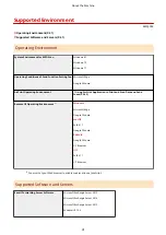 Preview for 50 page of Canon imageCLASS MF264dw User Manual