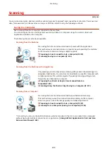 Preview for 235 page of Canon imageCLASS MF264dw User Manual