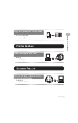 Preview for 6 page of Canon imageCLASS MF4140 Basic Manual