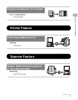 Preview for 6 page of Canon IMAGECLASS MF4150 Basic Manual