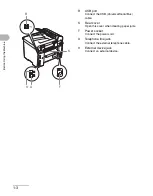 Preview for 32 page of Canon IMAGECLASS MF4150 Basic Manual