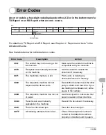 Preview for 148 page of Canon IMAGECLASS MF4150 Basic Manual