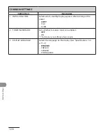 Preview for 221 page of Canon ImageCLASS MF4270 Basic Operation Manual