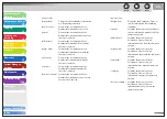 Preview for 192 page of Canon ImageCLASS MF4690 Reference Manual