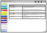 Preview for 321 page of Canon ImageCLASS MF4690 Reference Manual