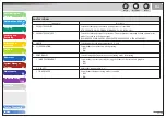 Preview for 336 page of Canon ImageCLASS MF4690 Reference Manual