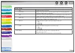 Preview for 340 page of Canon ImageCLASS MF4690 Reference Manual