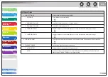 Preview for 354 page of Canon ImageCLASS MF4690 Reference Manual