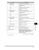 Preview for 77 page of Canon imageCLASS MF5600 Series User Manual