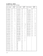 Preview for 8 page of Canon imageCLASS MF5630 Parts Catalog