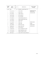 Preview for 16 page of Canon imageCLASS MF5630 Parts Catalog