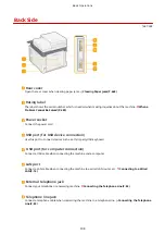 Preview for 116 page of Canon imageCLASS MF735Cdw User Manual