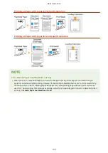 Preview for 166 page of Canon imageCLASS MF735Cdw User Manual