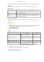 Preview for 380 page of Canon imageCLASS MF735Cdw User Manual