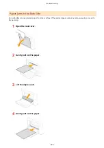 Preview for 681 page of Canon imageCLASS MF735Cdw User Manual