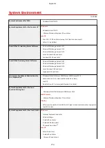 Preview for 722 page of Canon imageCLASS MF735Cdw User Manual