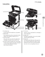 Preview for 30 page of Canon imageCLASS MF8450c Basic Operation Manual