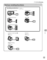 Preview for 346 page of Canon imageCLASS MF8450c Basic Operation Manual