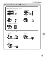 Preview for 384 page of Canon imageCLASS MF8450c Basic Operation Manual