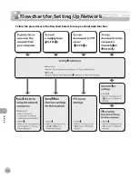 Preview for 393 page of Canon imageCLASS MF8450c Basic Operation Manual