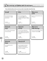 Preview for 395 page of Canon imageCLASS MF8450c Basic Operation Manual