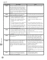 Preview for 455 page of Canon imageCLASS MF8450c Basic Operation Manual