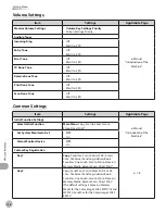 Preview for 469 page of Canon imageCLASS MF8450c Basic Operation Manual