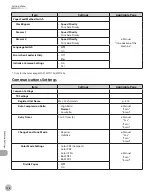 Preview for 471 page of Canon imageCLASS MF8450c Basic Operation Manual