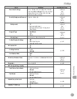 Preview for 472 page of Canon imageCLASS MF8450c Basic Operation Manual