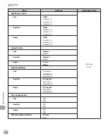 Preview for 479 page of Canon imageCLASS MF8450c Basic Operation Manual