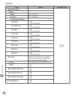 Preview for 483 page of Canon imageCLASS MF8450c Basic Operation Manual